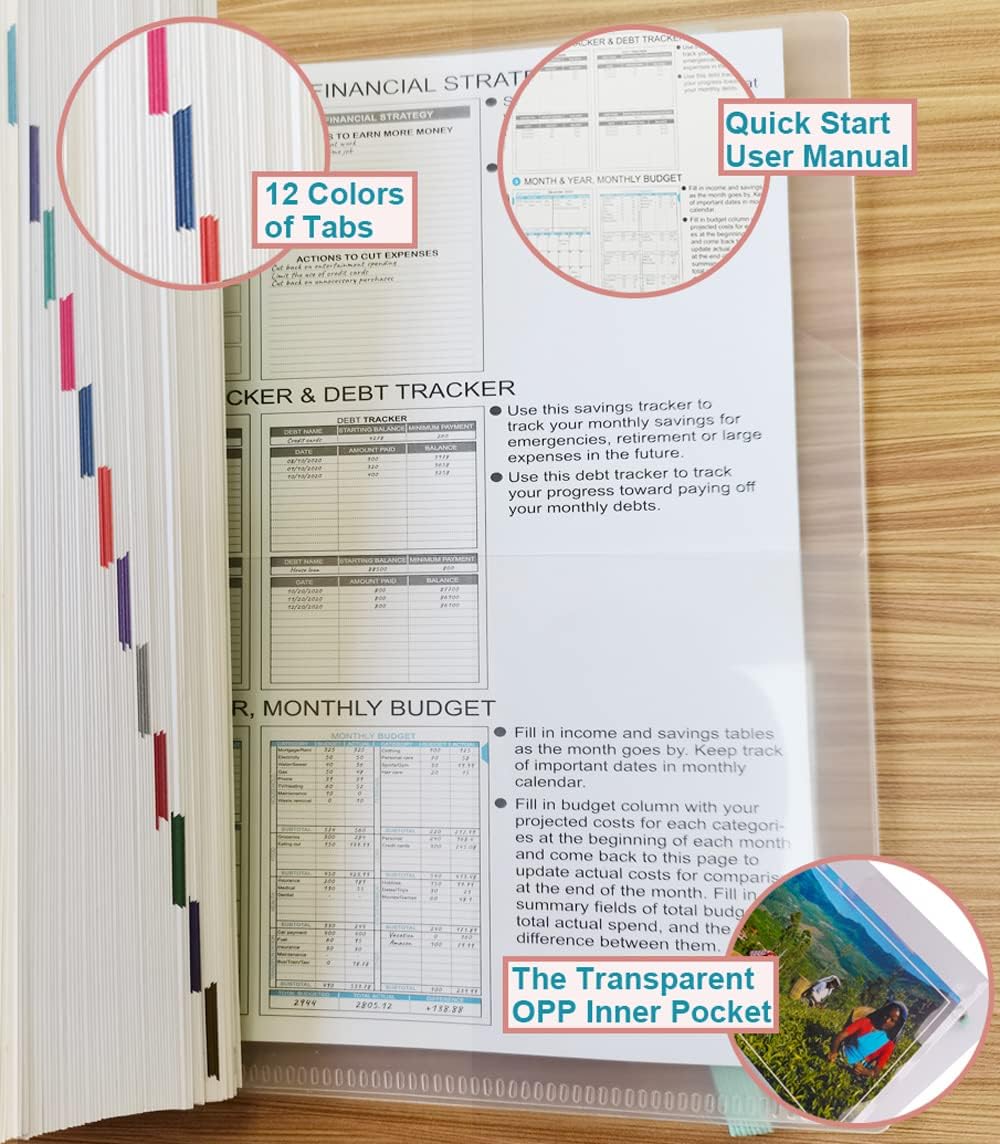 Budget Planner - Monthly Finance Organizer with Expense Tracker Notebook to Manage Your Money Effectively, Undated Finance Planner/Account Book, Start Anytime, 1 Year Use, A5, Twig - Image 7