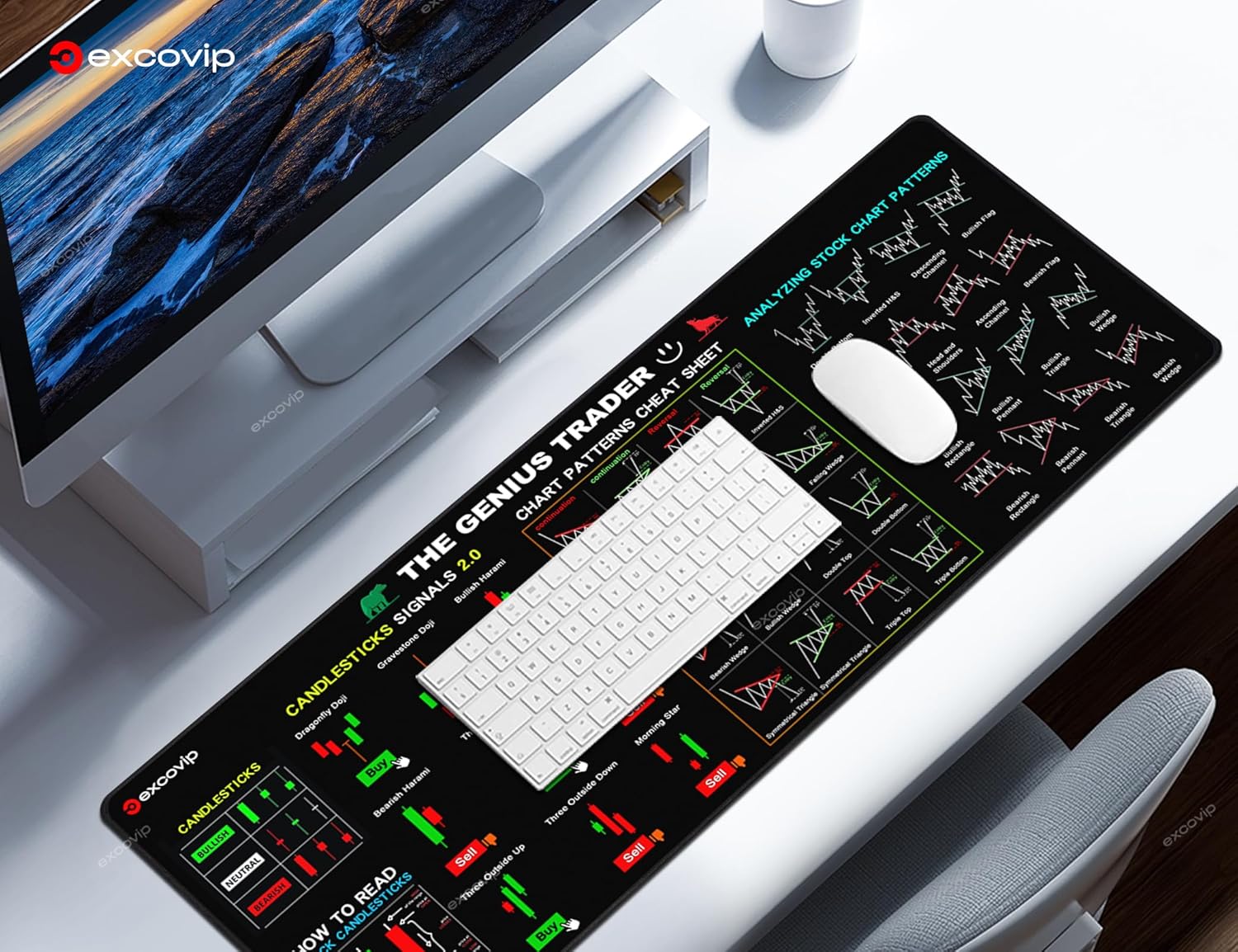 exco vip Stock Market Invest Day Trader Trading Mouse Mat Chart Pattern Cheat Sheet, Large Computer Mouse Pad/Desk Mat with Stitched Edges 800 x 300 mm - Image 8