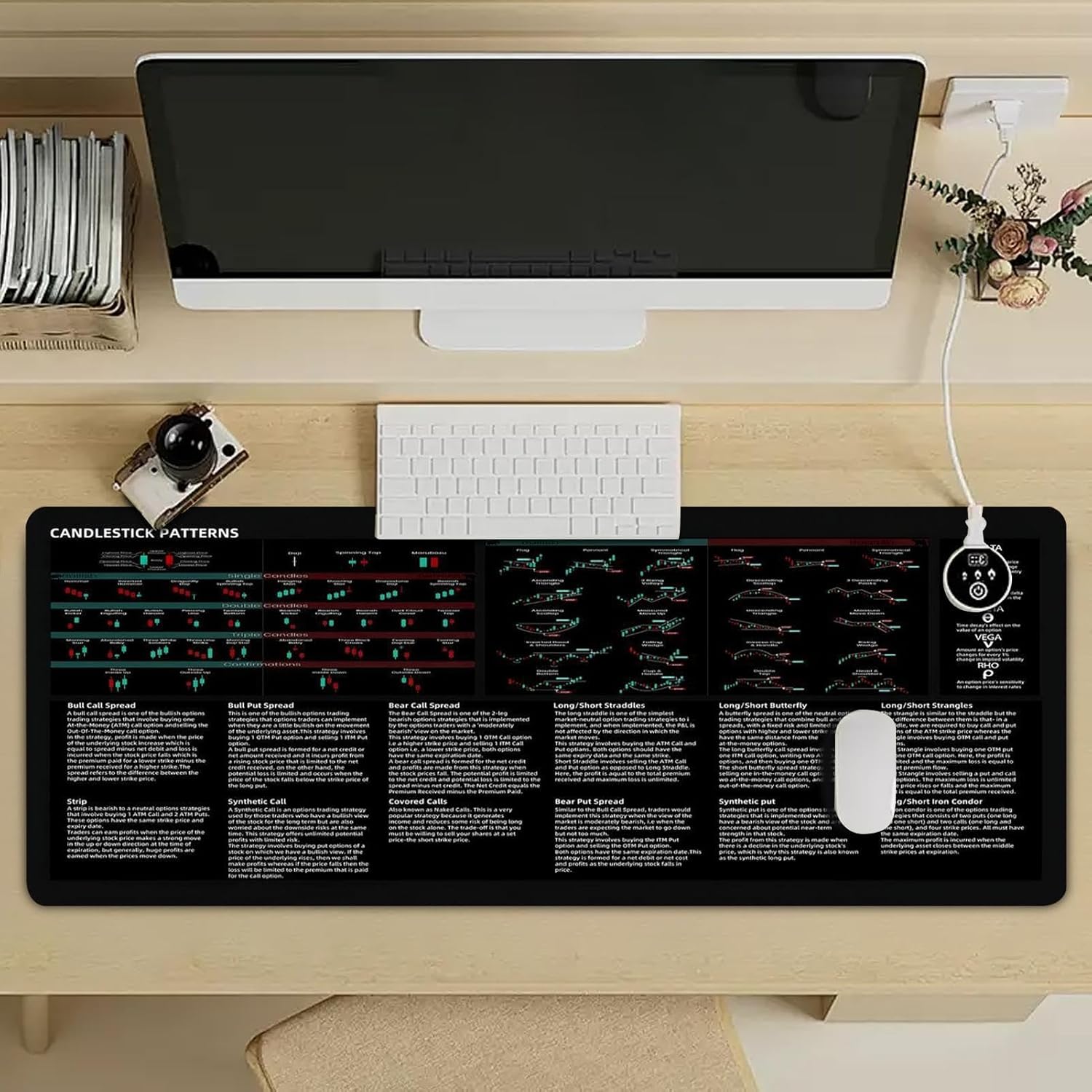 Day Trading Pad, Trading Mat for Desk, Day Trader Mat 800 x 300 mm Stock Trading Mat - Wear-resistant Desktop Pad Mat, Game Desk Mat for Keyboard Mice - Image 9