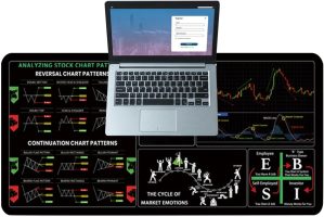 Stock Trading Desk Mat,Large Comput...
