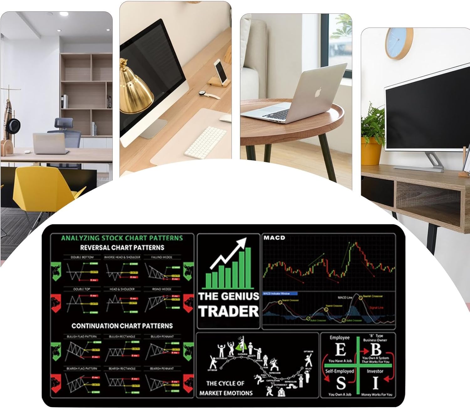 Stock Trading Desk Mat,Large Computer Keyboard Pad - Finance Accessory, Chart Patterns Cheat Sheet, Stitched Edges, 11.8x31.5 Inches for Day Trader Investor - Image 4