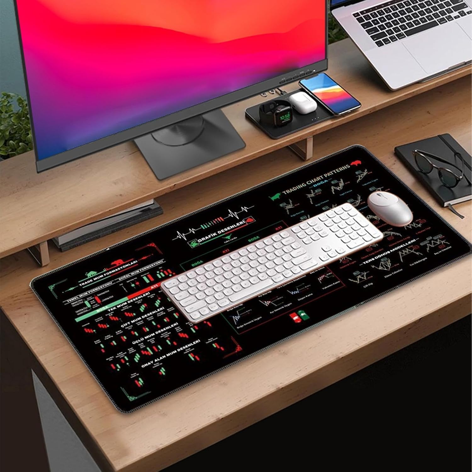 Day Trading Mousepad - 30.0x80.0x0.2cm Stock Market Mousepad | Big Table Cover Chart And Candlestick Pattern | Washable Computer Pad Stock Market Table Decor For Home Studio School - Image 4