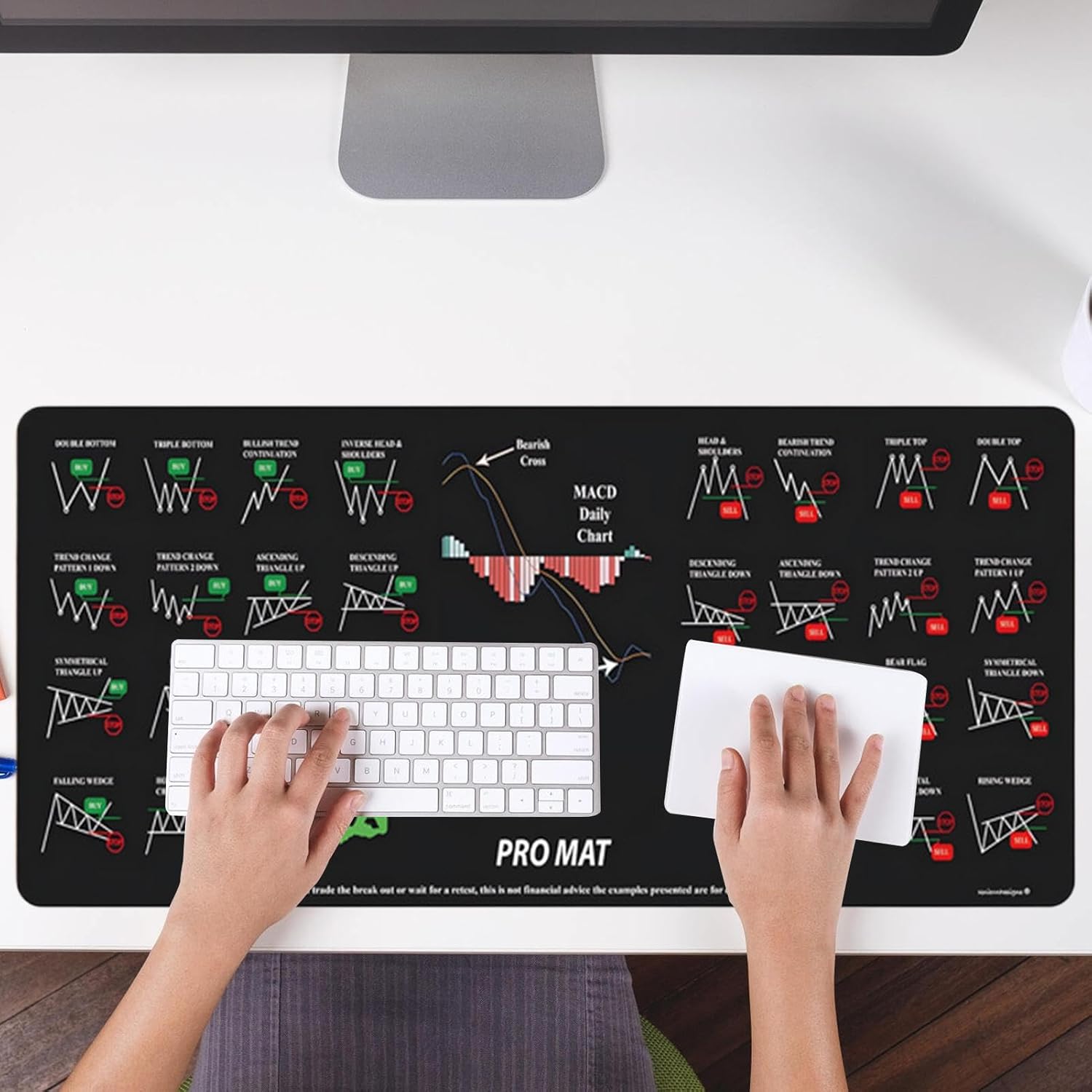Washable Computer Desk Mat, Large Keyboard Pad with Stock Chart Design, Stock Market Decor for Home Studio or School, Desk Mat for Financial Traders and Stock Enthusiasts - Image 4