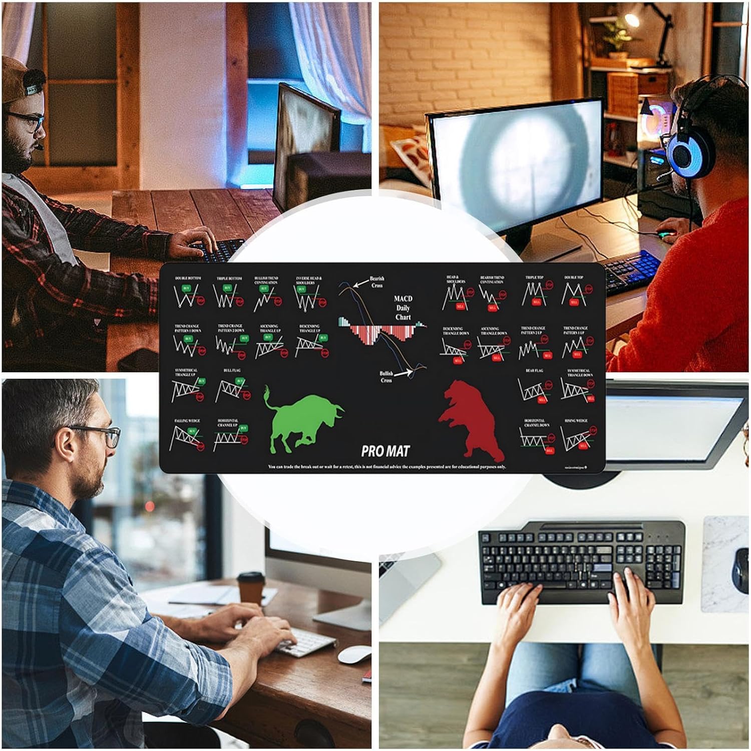 Washable Computer Desk Mat, Large Keyboard Pad with Stock Chart Design, Stock Market Decor for Home Studio or School, Desk Mat for Financial Traders and Stock Enthusiasts - Image 5