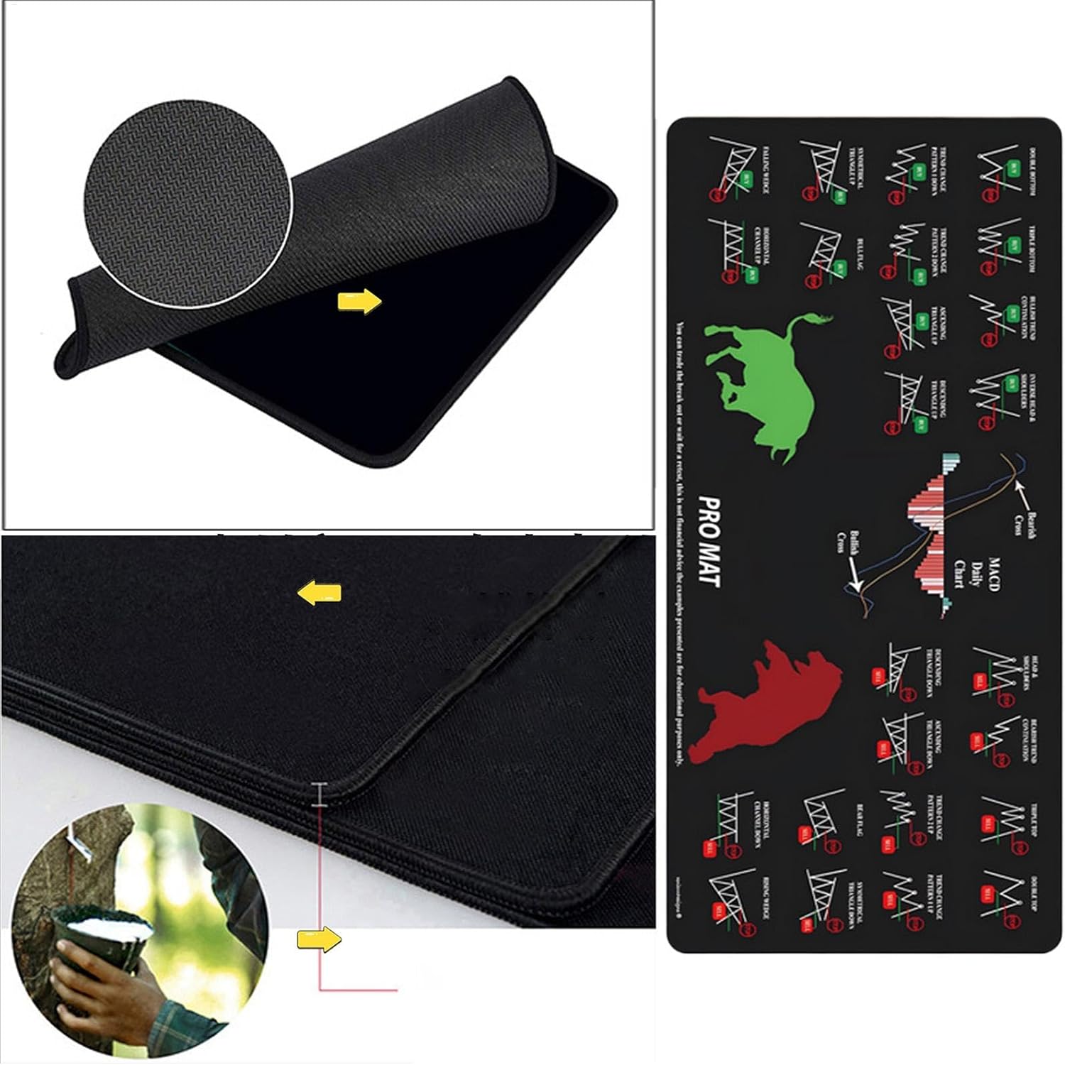 Washable Computer Desk Mat, Large Keyboard Pad with Stock Chart Design, Stock Market Decor for Home Studio or School, Desk Mat for Financial Traders and Stock Enthusiasts - Image 6