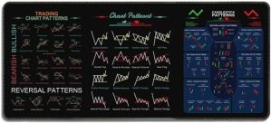 Rubber Computer Mouse Mat, Non-Slip...