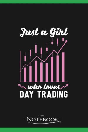 Day Trading Trader Stock Market 5 N...