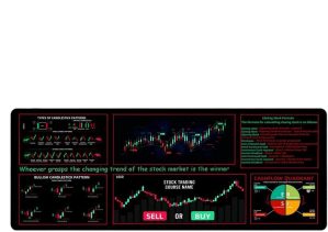 Desk Mat for Keyboard – Stock...