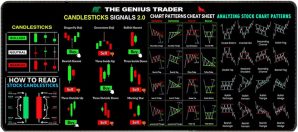 Stock Market Trading Desk Mat ̵...