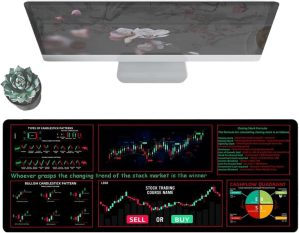 Stock Market Mousepad,800x300mm Day...