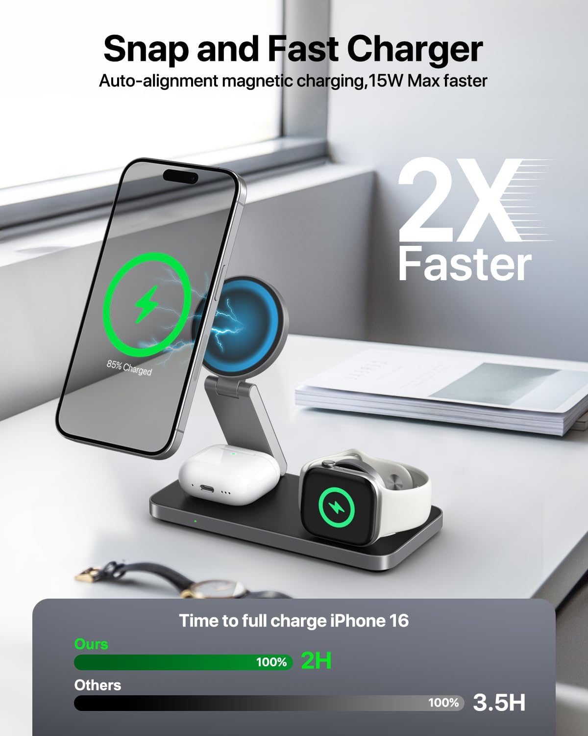 Keepro 3 in 1 Wireless Charging Station for iPhone Magnetic Portable, Fast Wireless Charger Stand for iPhone Air/17/16/15/14/13/12, AirPods Pro 3 2 Apple Watch (Adapter Included)-Black - Image 2