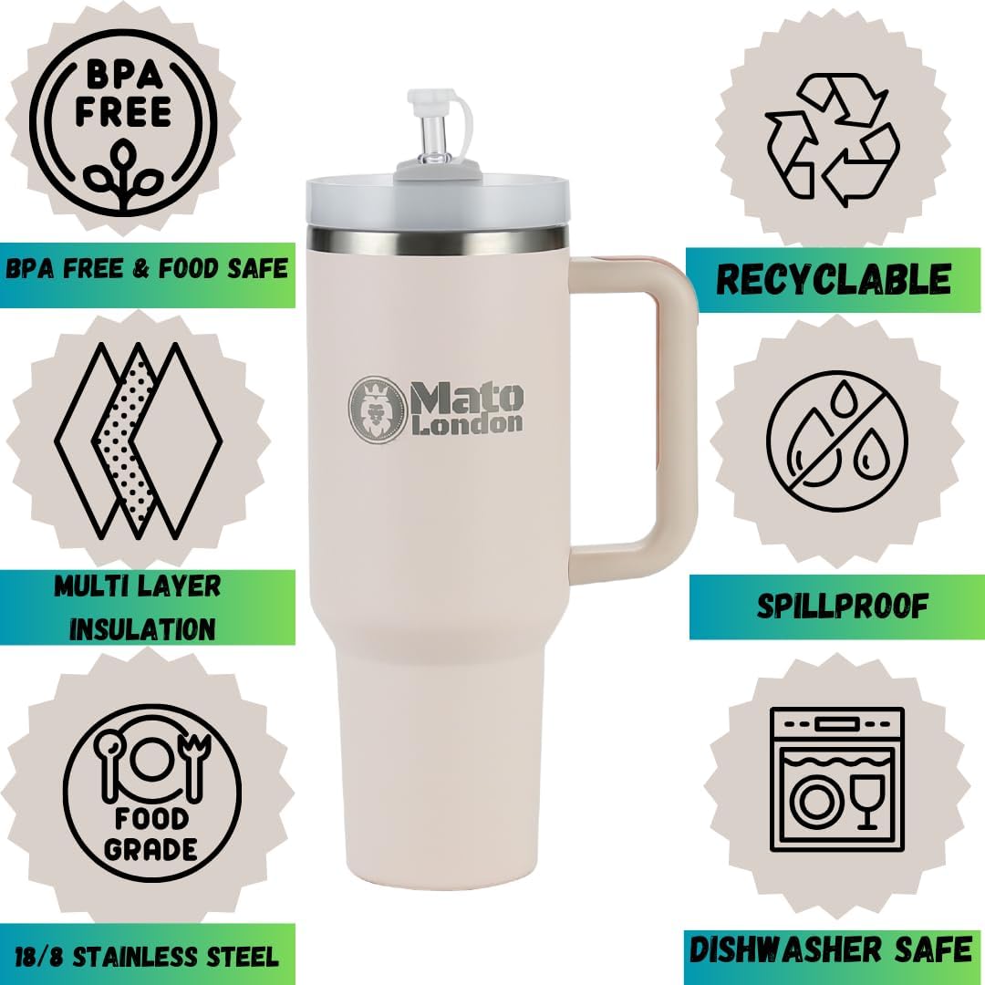 40oz Tumbler with Straw & Handle – Stanley Cup Style Double-Wall Stainless Steel | Leakproof, BPA-Free | Insulated Travel Mug for Hot & Cold Drinks | Reusable Lid & Accessories Included - Image 8