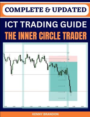 ICT TRADING: SMART MONEY CONCEPT, D...