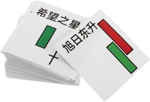 62Pcs Stock Market Chart Stickers f...