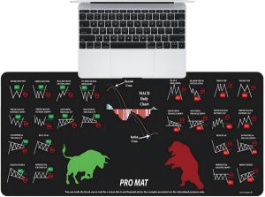Day Trading Mat, Large Desk Mat, No...
