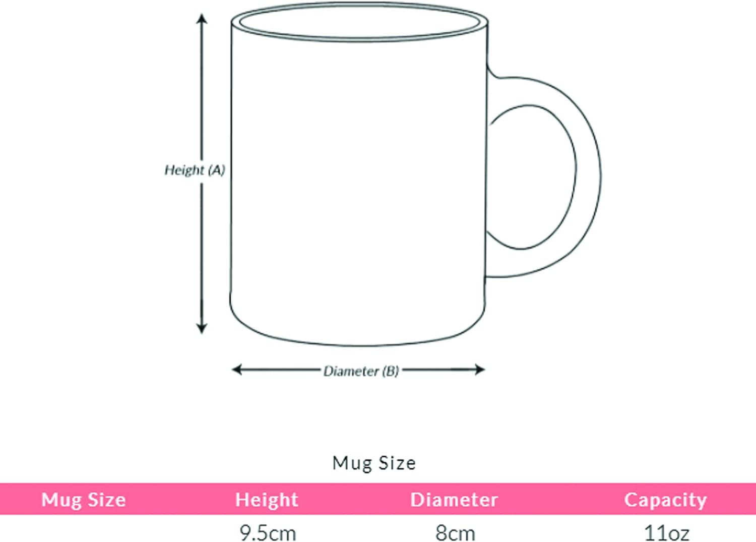 Warning Will Talk About The Gym Mug, Funny Coffee Cup, Fitness Gifts for Him, Gymwear Workout Birthday Present Ideas For Dad or Son, One Size, White - Image 3