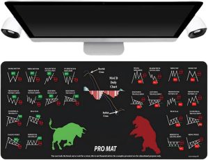 Trading Mouse Pad – 11.81...