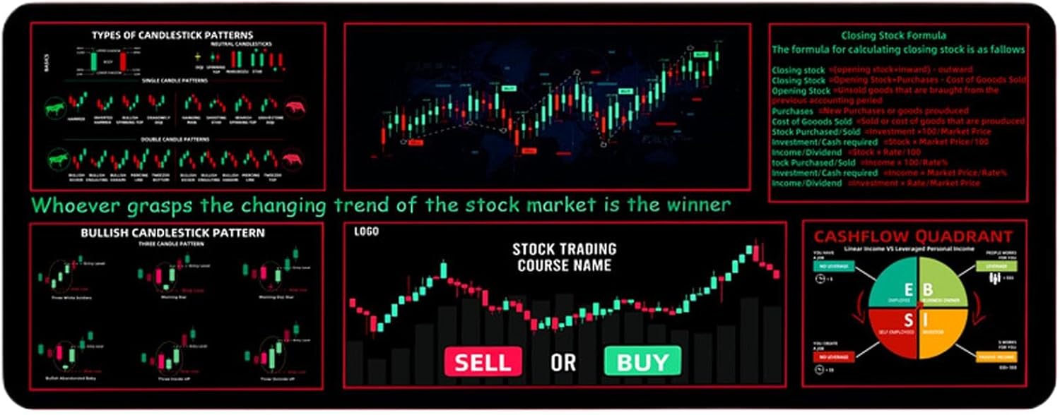 Game Card Mat | Large Computer Keyboard Pad,Portable Stock Market Day Trader Keyboard Mat, Funny Game Pad for Living Room, Bedroom - Image 9