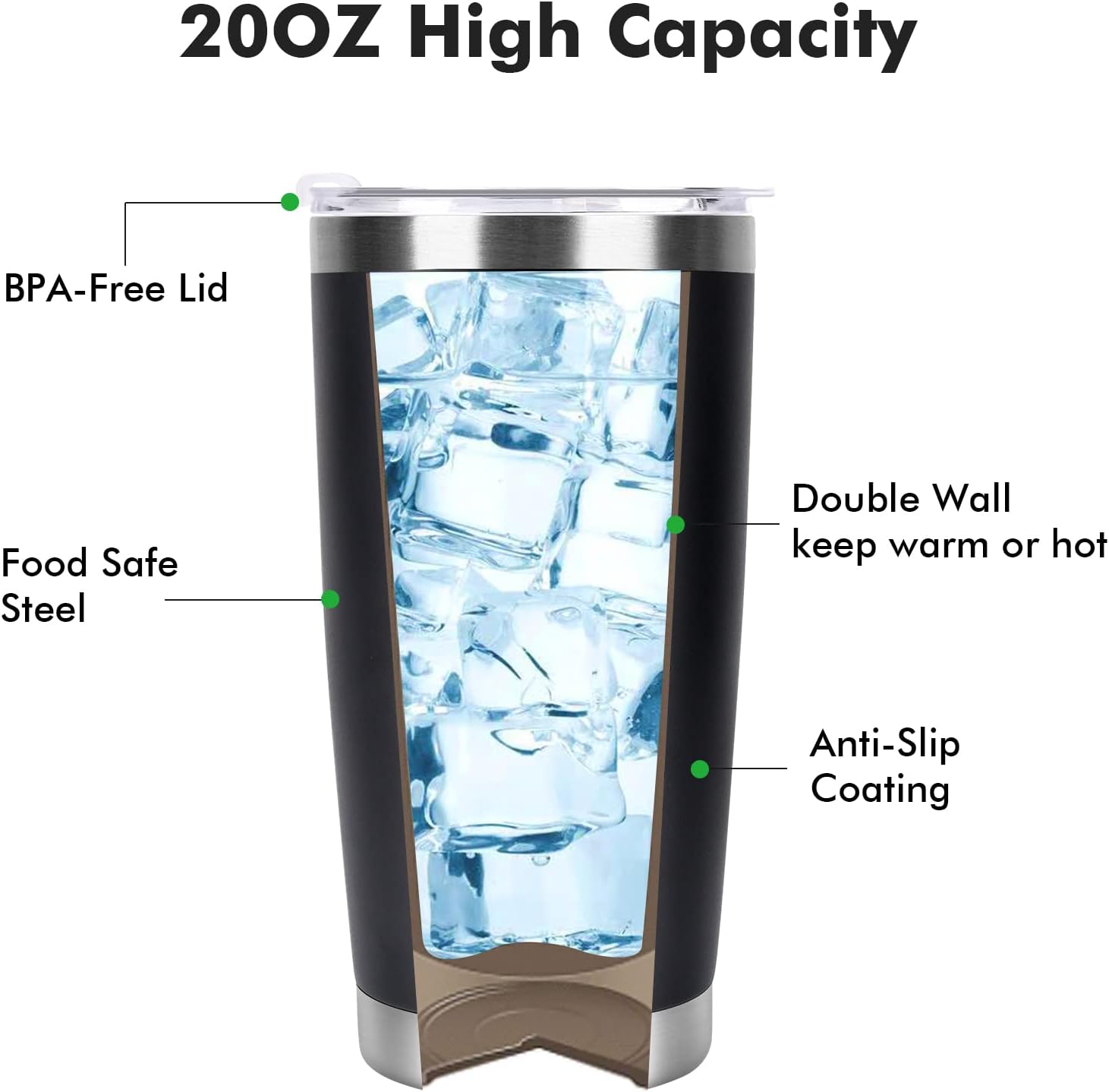 OEAGO Gifts for Dad Grandpa from Daughter Son,20 OZ Tumbler Travel Mug with Straws Lids,Dad Birthday Gifts for Men Husband,Secret Santa Presents for Christmas Anniversary - Image 2