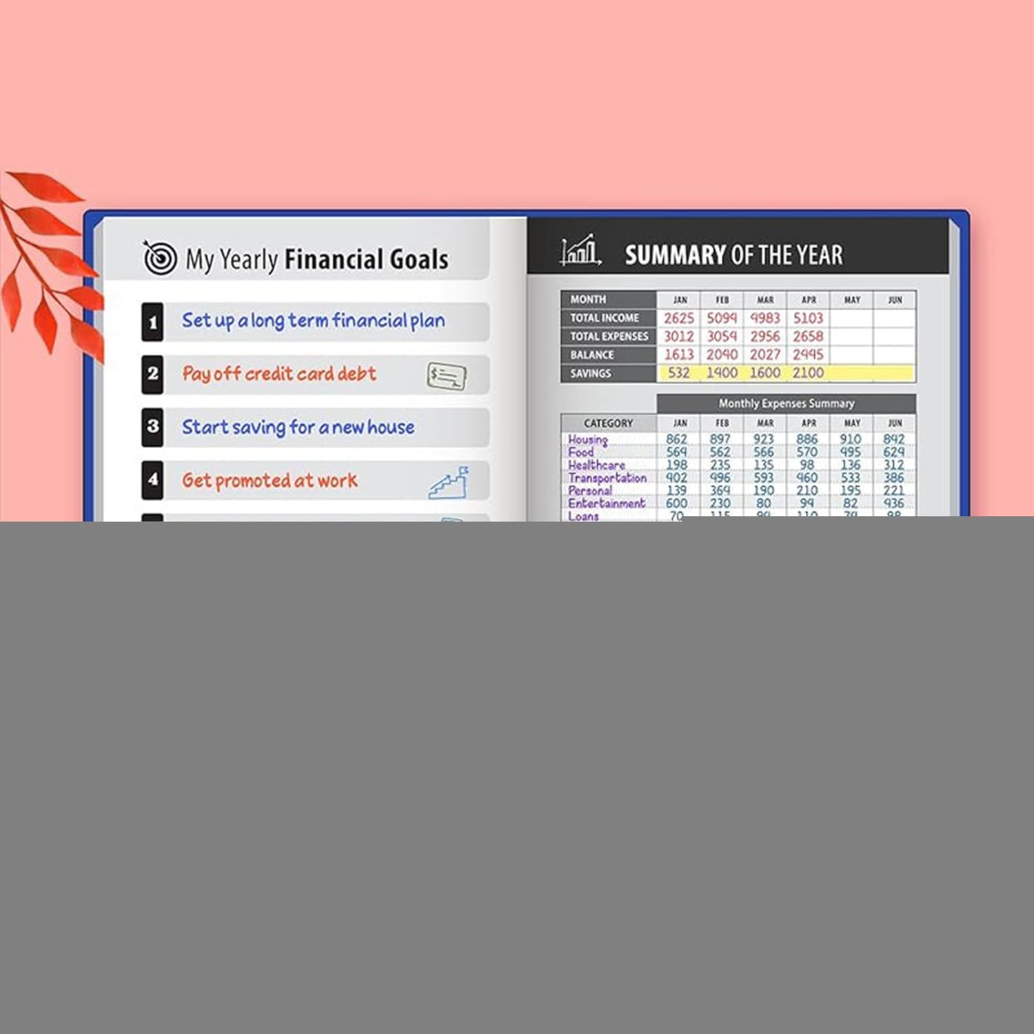 Bill Payment Checklist,Monthly Budgeting Organizer Book Family Financial Management | Payment Checklist 4-Year Guide Notebook For Marking Paydays, Bills Due - Image 6