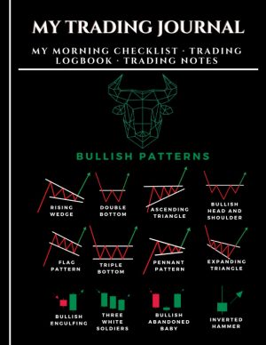 My Trading Journal: Morning Checkli...
