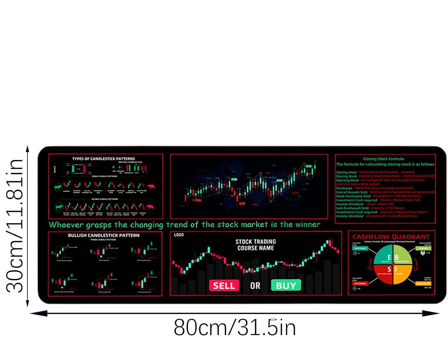 Game Card Mat | Large Computer Keyboard Pad,Portable Stock Market Day Trader Keyboard Mat, Funny Game Pad for Living Room, Bedroom - Image 5