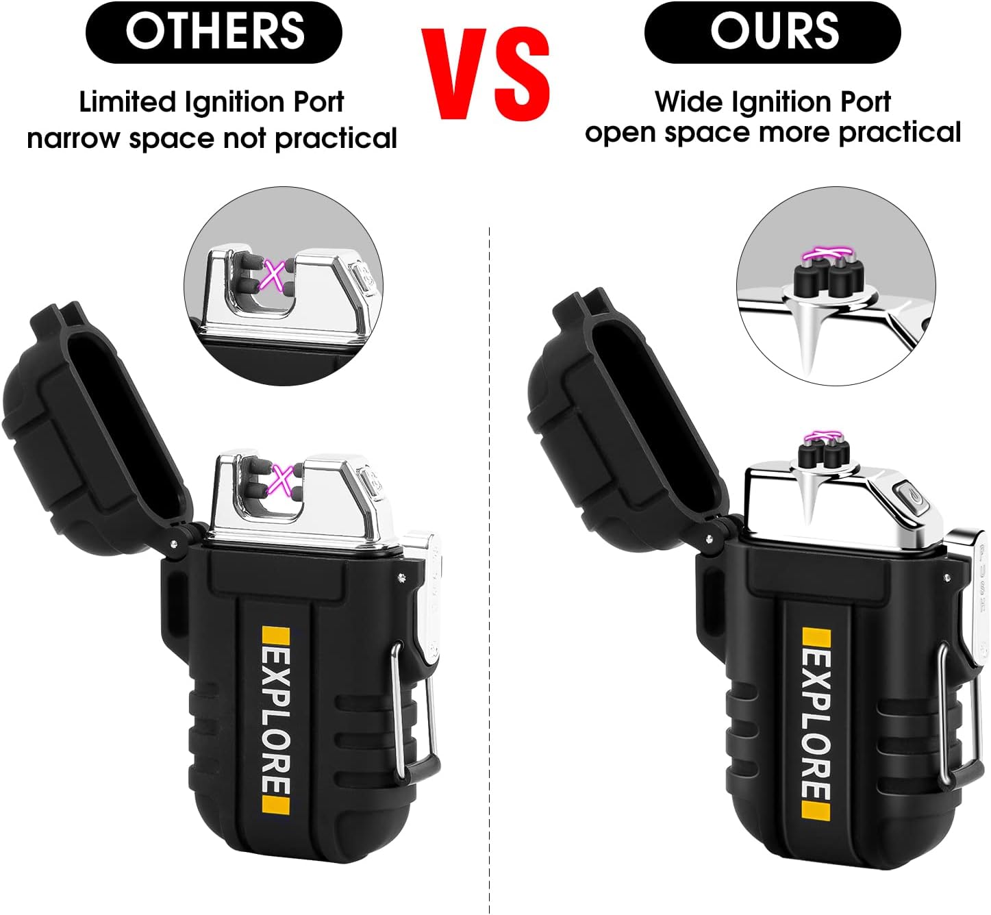 Valentines Gifts for Him Boyfriend: Electric Lighter Rechargeable USB, Electronic Plasma Arc Lighter Windproof and Waterproof for Camping, Hiking, Outdoor, Survival, Tactical, EDC Gear - Image 3