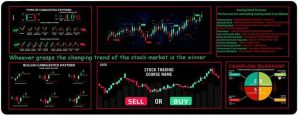 Stock Market Mousepad – Day T...