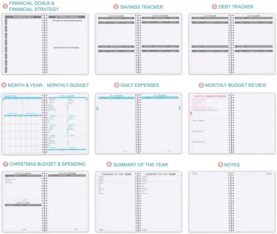 Budget Planner - Monthly Finance Organizer with Expense Tracker Notebook to Manage Your Money Effectively, Undated Finance Planner/Account Book, Start Anytime, 1 Year Use, A5, Twig - Image 6