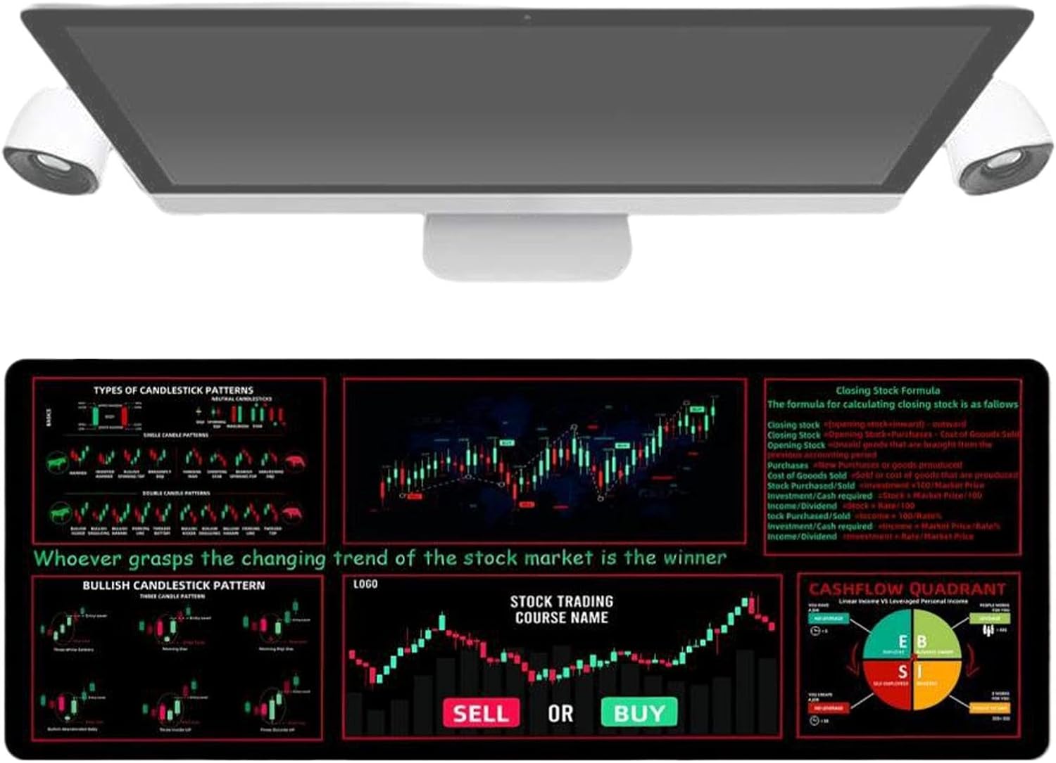 Desk Mat for Keyboard | Large Stock Trading Mousepad Day Trader Mousepad | Protective Computer Desk Pad Desktop Pad Mat for Home Offices Conference Rooms - Image 9