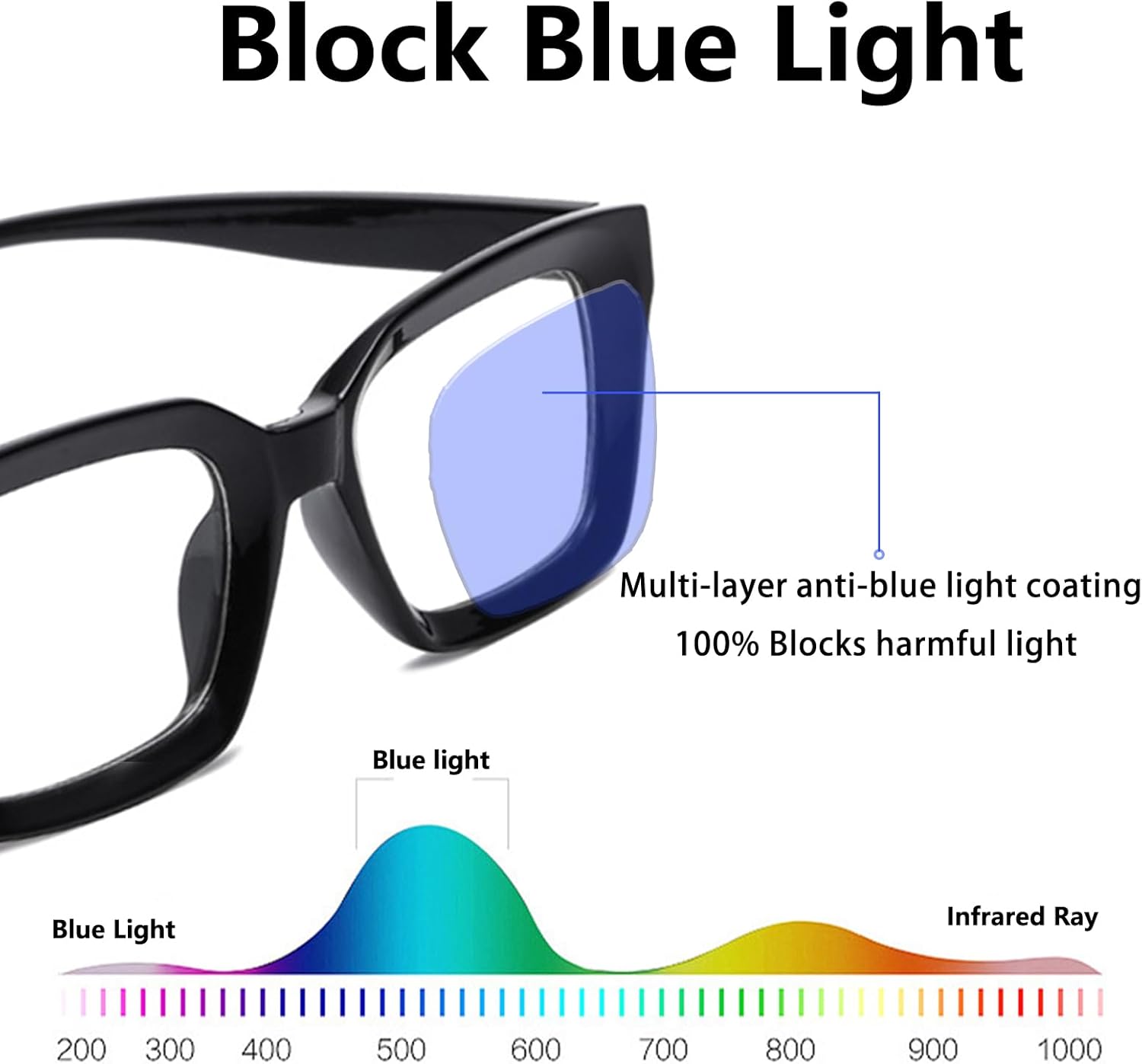 Thick Square Frame Glasses - Clear Lens Glasses Women Men Anti Blue Light Blocking Fake Computer Glasses - Image 4