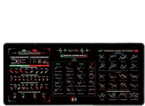 Day Trading Mouse Pad 30.0×80....