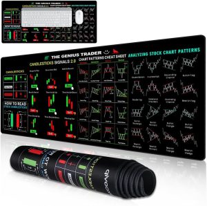 Trading Mousepad, Stock Market Larg...