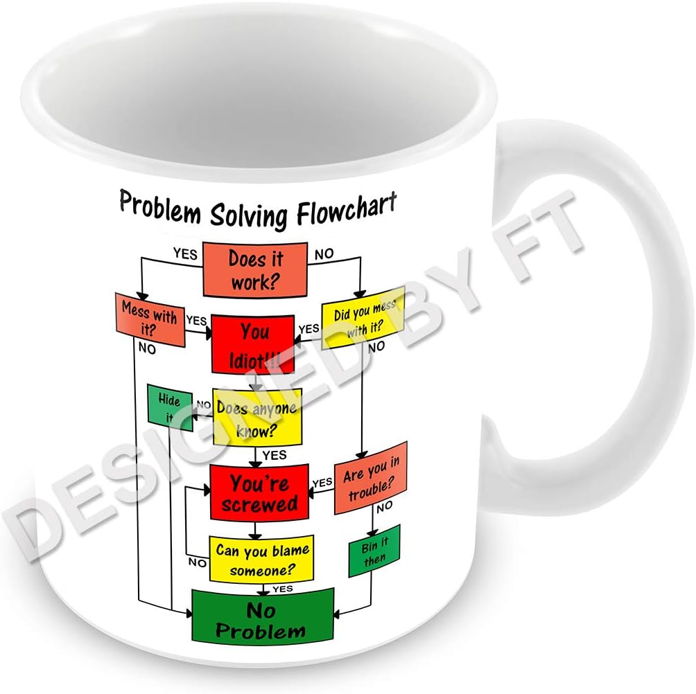 Problem Solving Flow Chart Ceramic White 11oz Mug by FT