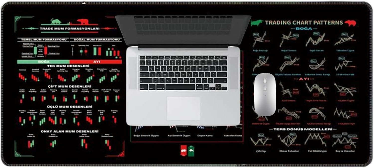 Mousepad for Day Traders | Stock Market Desk Mat | Financial Chart Print Pad | Rubber Material, 31.52 Inches, Anti-Slip and Wide, Ideal for Trading Desks and Stock Analysis - Image 6