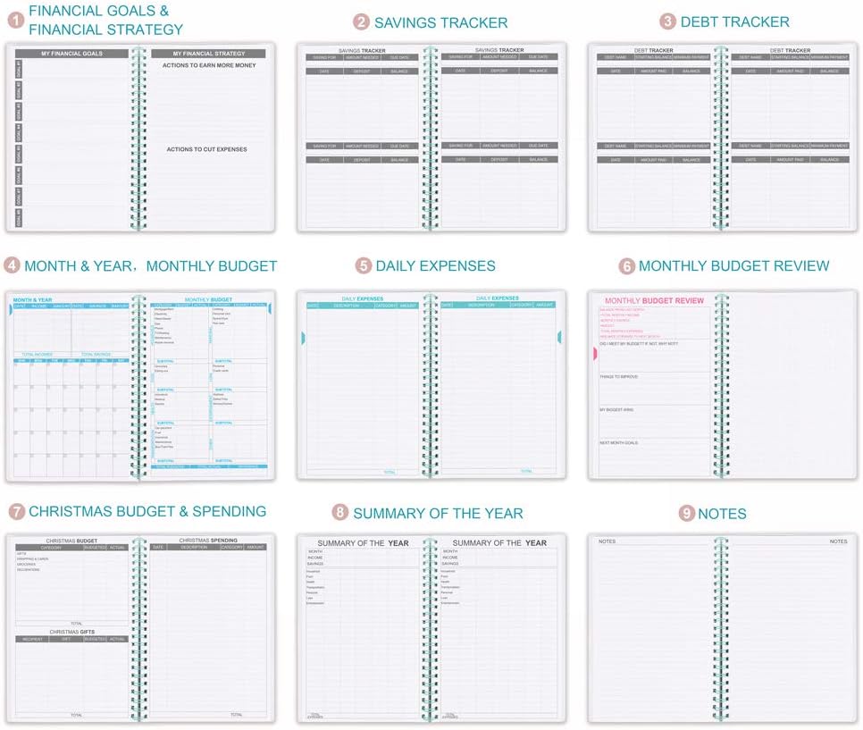 Budget Planner - Monthly Finance Organizer with Expense Tracker Notebook to Manage Your Money Effectively, Undated Finance Planner/Account Book, Start Anytime, 1 Year Use, A5, Teal - Image 6