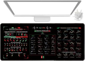 Trading Pad – 300x800x2mm Stock M...