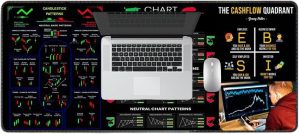 Day Trading Mousepad – Stock ...