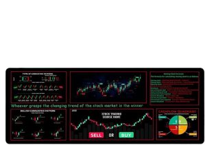 Stock Market Mousepad – Large...