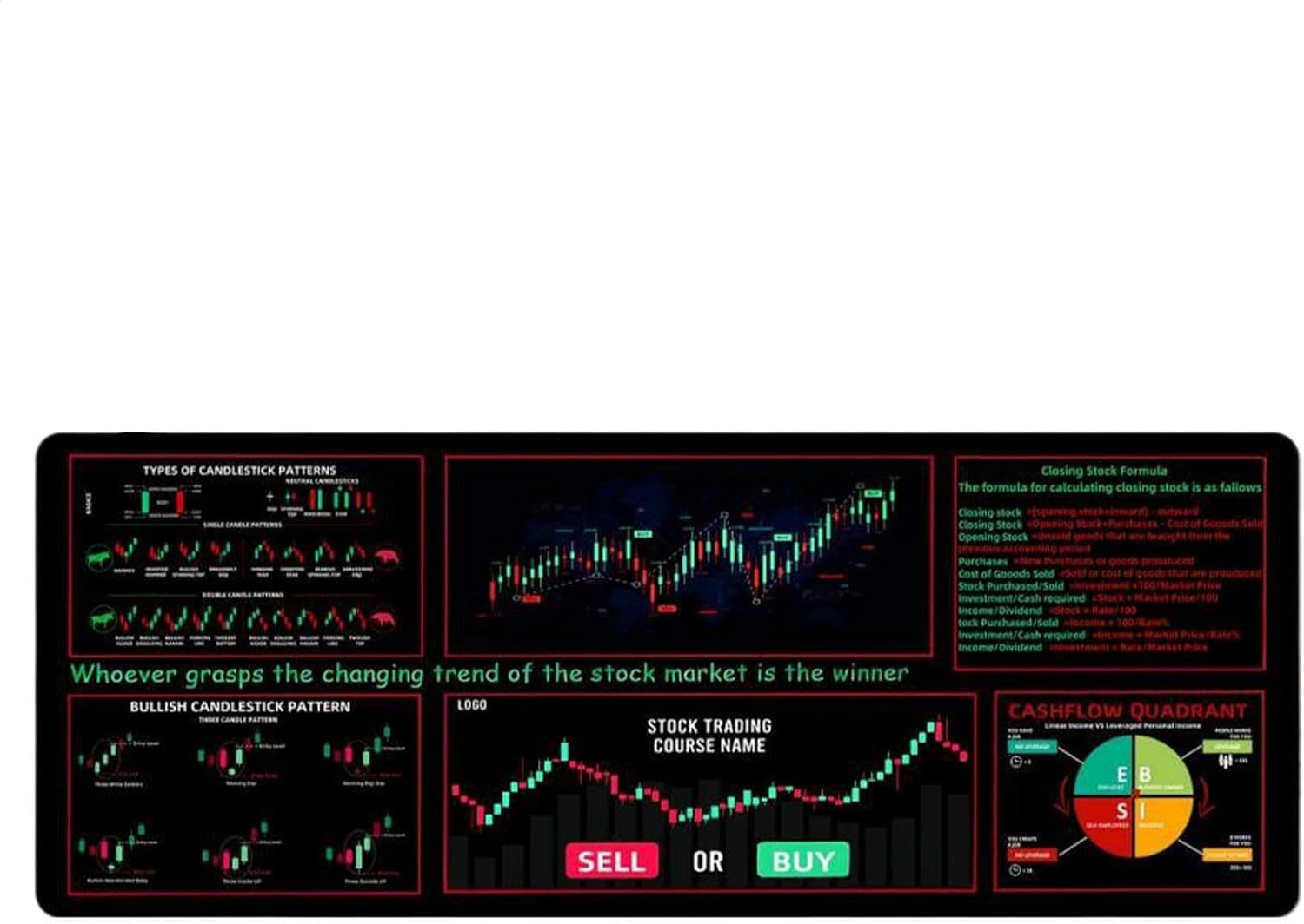Stock Market Mousepad - Large Desk Pad Mat Stock Trading Mousepad - Game Desk Pad Desktop Pad Mat with Stitched Edges for Home Offices Conference Rooms