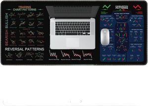 Stock Market Mousepad – Rubbe...