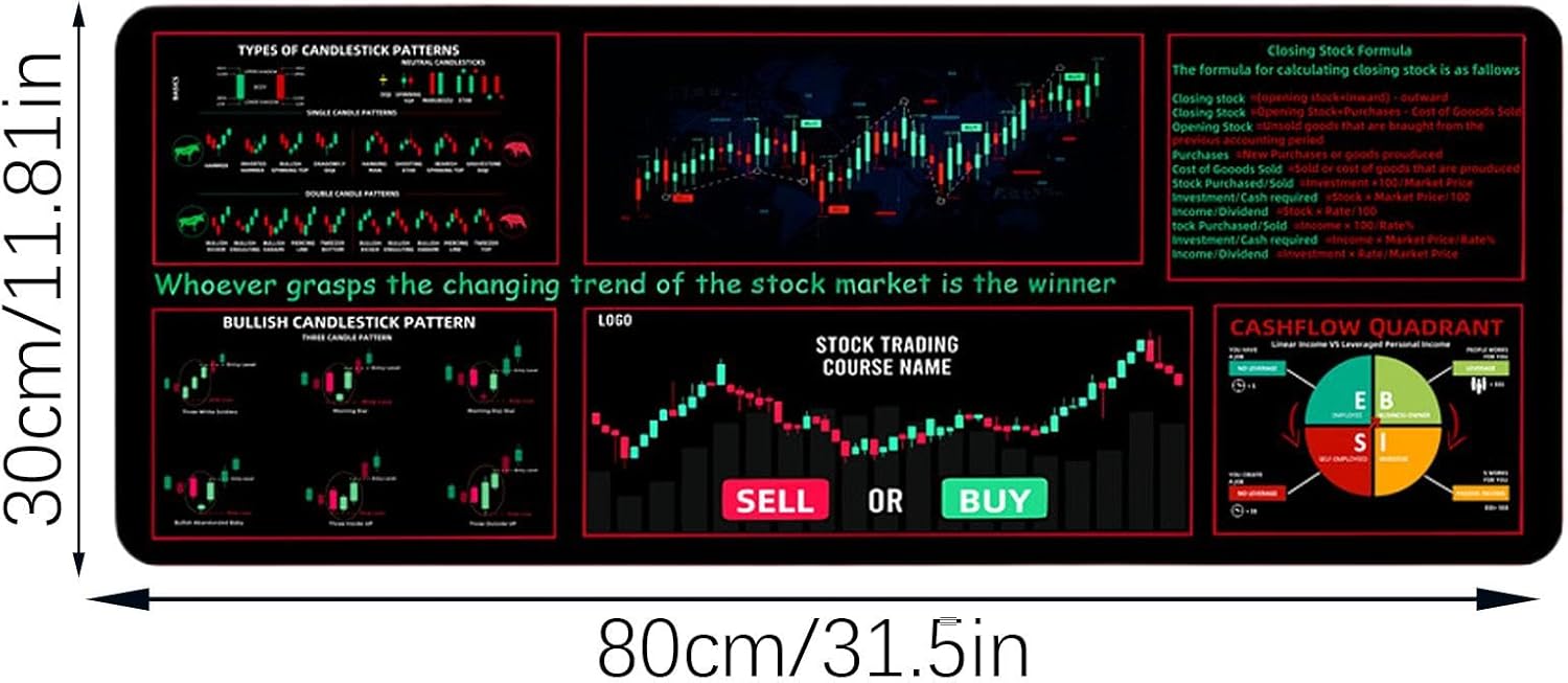 Game Card Mat - Large Computer Keyboard Pad - Mousepads for Desk, Stock Market Day Trader Keyboard Mat for Men, Women - Image 5