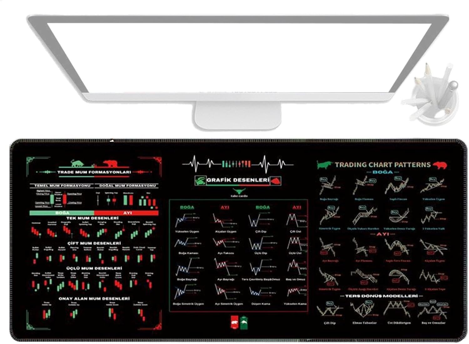 Stock Market Mousepad - Anti-Slip Keyboard Pad | Stock Market Gift Mousepad | Home Table Decor Washable Deskmats, Stock Chart Patterns Computer Pad for Home Studio - Image 7