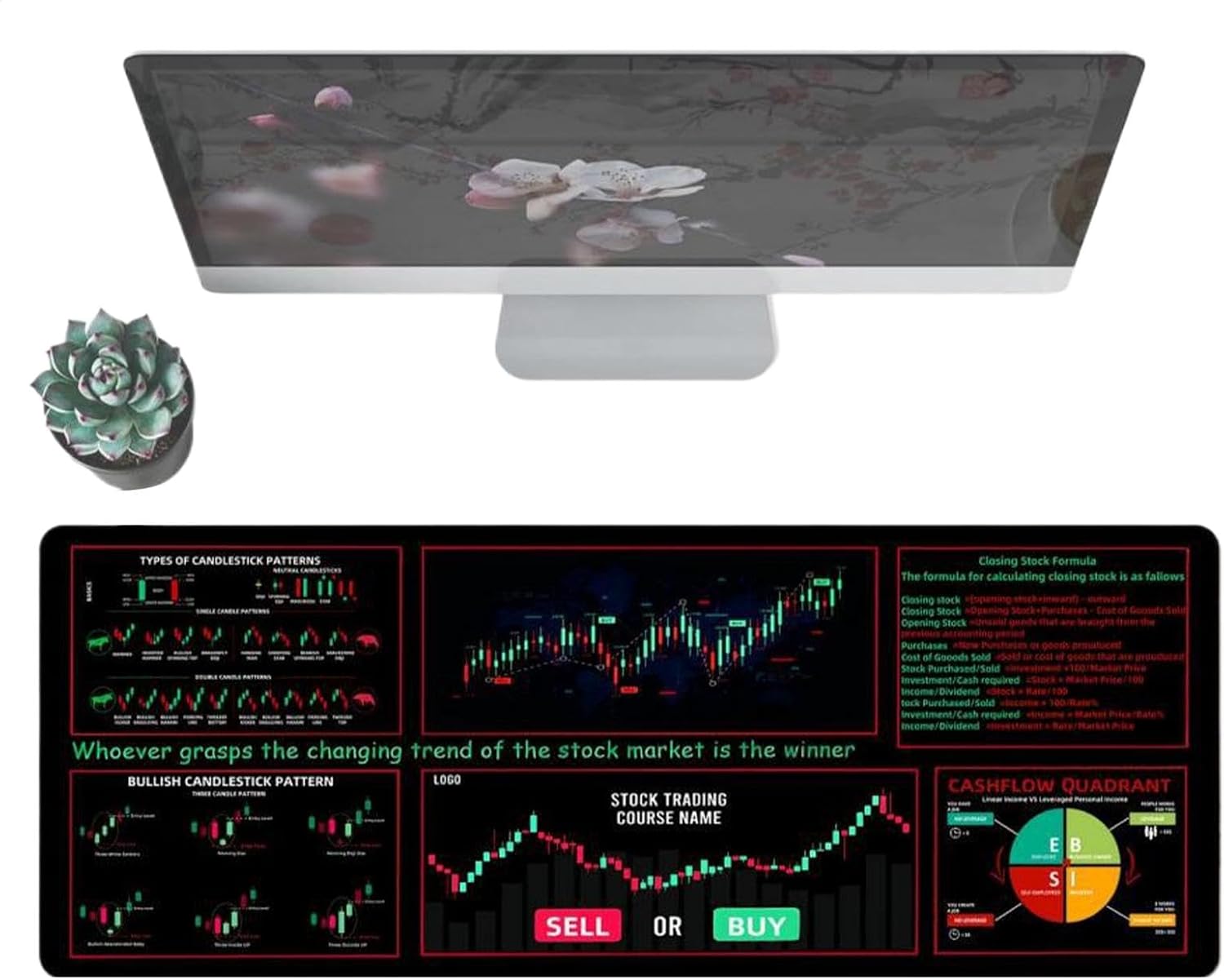 Stock Market Mousepad - Large Desk Pad Mat Stock Trading Mousepad - Game Desk Pad Desktop Pad Mat with Stitched Edges for Home Offices Conference Rooms - Image 9