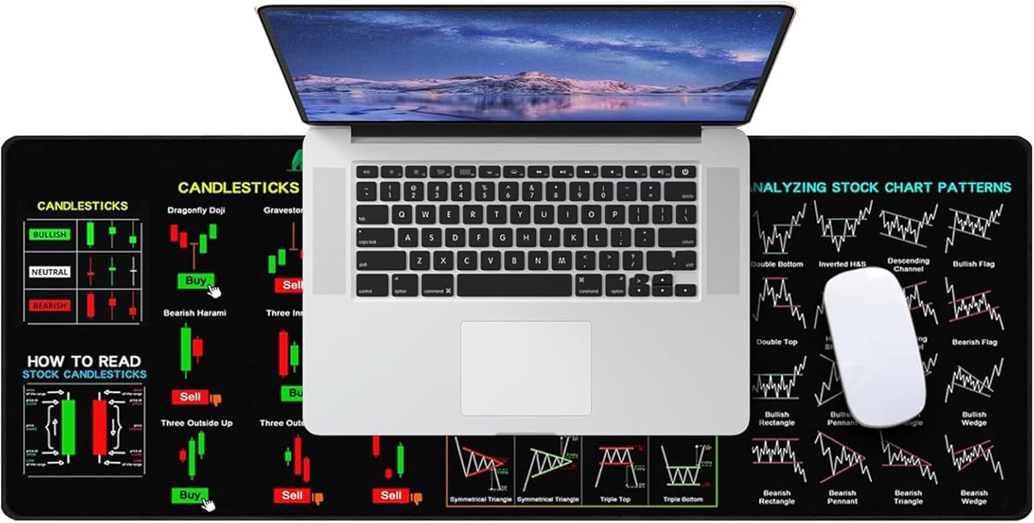Finance Tablet - Stock Market Keyboard Mat,Extended Non Sanding Disk | Durable with Trading Chart Pattern for Study and Working, Day Trading Students Office Accessory Learning Tools