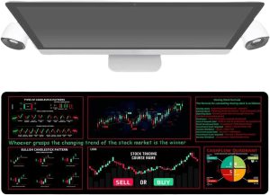 Trading Mat for Desk | Stock Tradin...