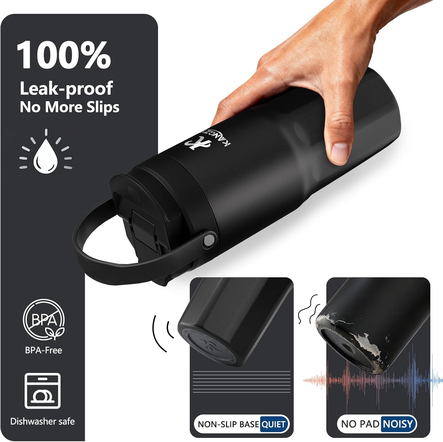 Coffee Cup Travel Mug 600ml – Stainless Steel Insulated Water Bottle, 2-in-1 Lid, Vacuum Thermal Cup, Leak-Proof Design, Keeps Drinks Hot 8H+ / Cold 24H – Work, Travel & Car (Jet Black) - Image 5