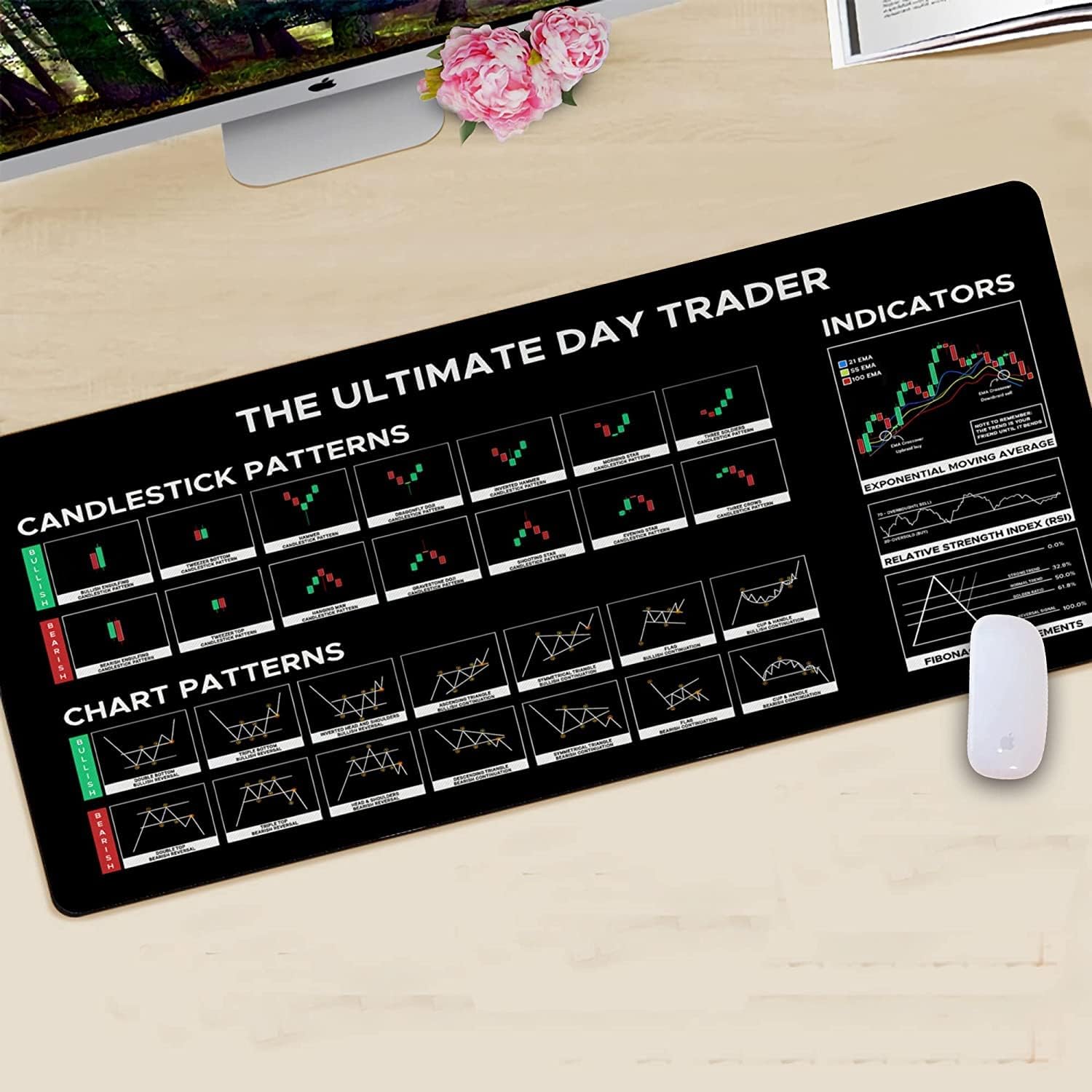 DESIGNFULLPRINT Stock Market Day Trader Gift Mouse Mat - Large Gaming Pad for Mouse and Keyboard - Image 4