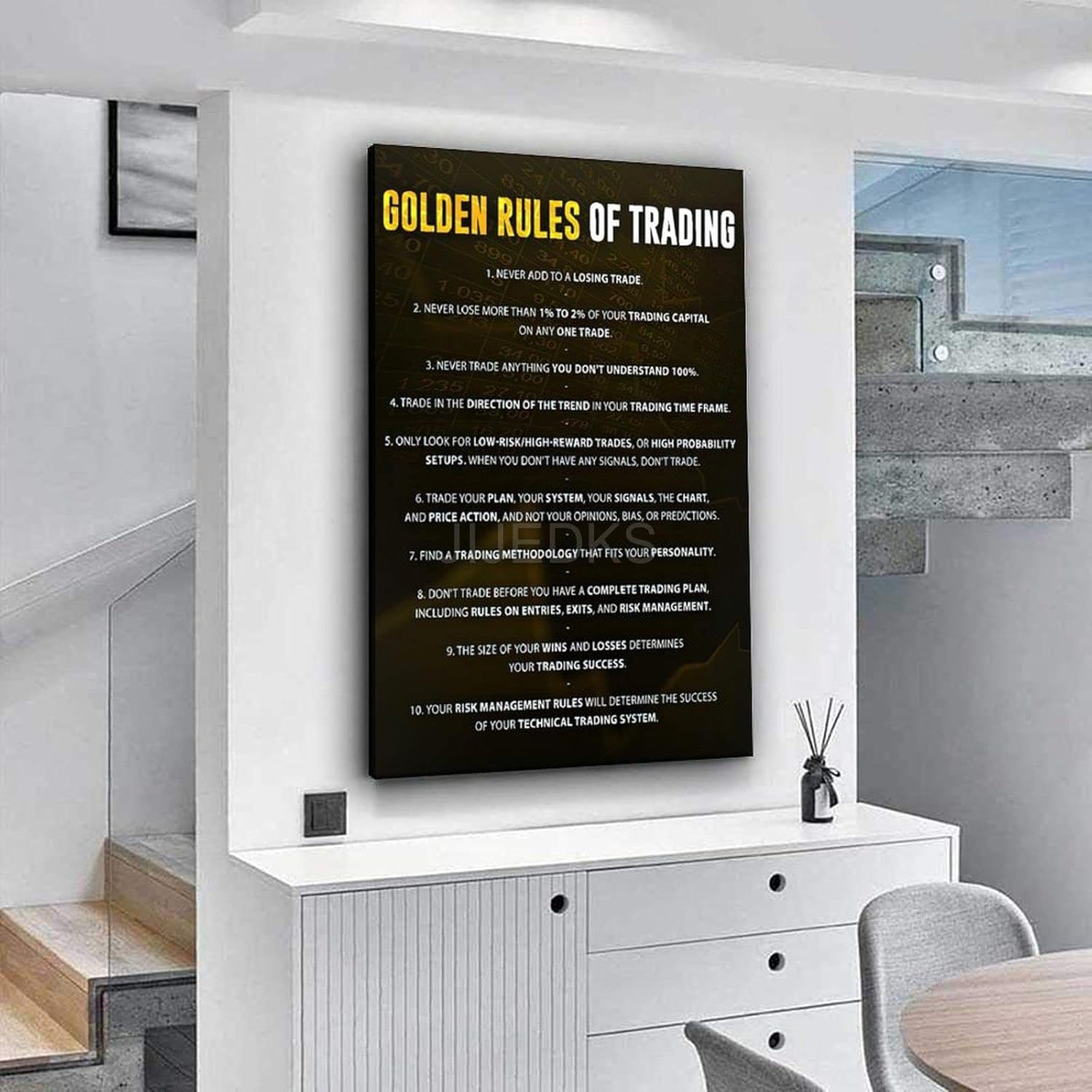 Golden Rules Of Trading Wall Art Canvas Print Forex Stock Market Sign, Financial Quote NASDAQ Day Trader Psychology, Trade Money Gift Poster, Office Living Room Bedroom Canvas Wall Decor 12x18inch(30x - Image 2