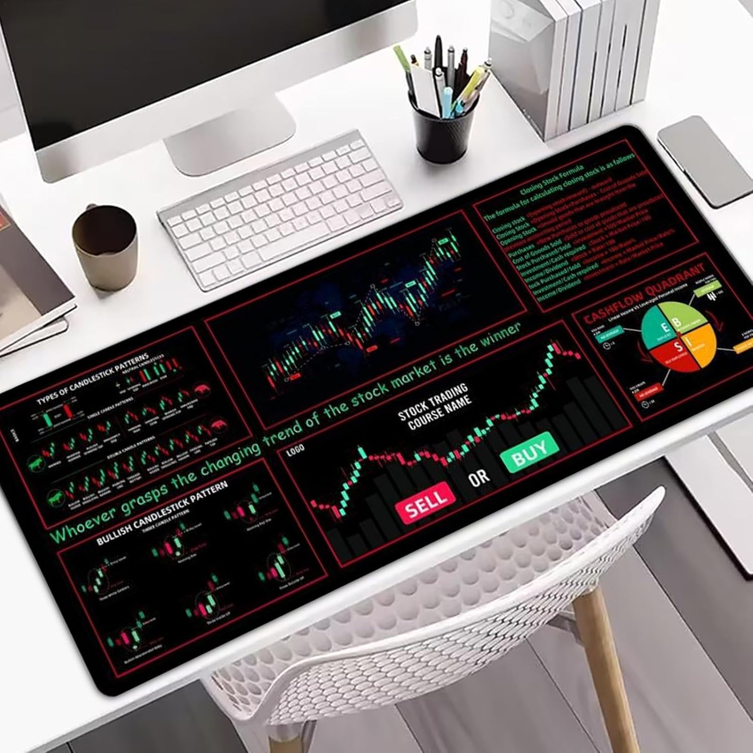 Stock Market Mousepad - Large Desk Pad Mat Stock Trading Mousepad - Game Desk Pad Desktop Pad Mat with Stitched Edges for Home Offices Conference Rooms - Image 3